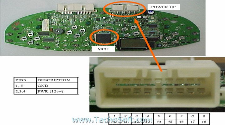 information Ford Escape odometer rollback