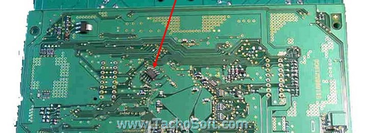 Peugeot 206 speedometer calibration information