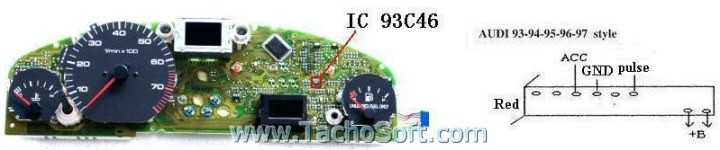 Audi All speedometer calibration information