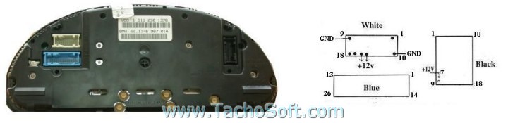information BMW X5 odometer rollback