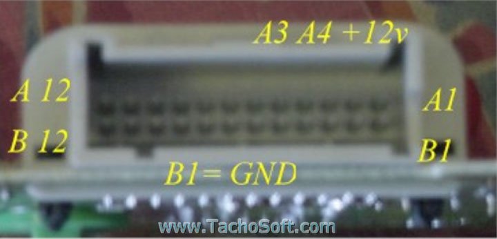 information Chevrolet Cavalier odometer rollback