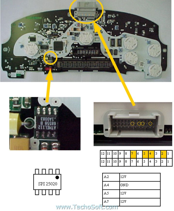 information Chevrolet Envoy odometer rollback