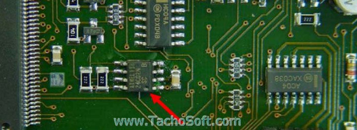 ferrari f750 speedometer calibration information