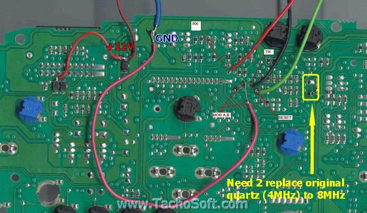 Fiat Marea speedometer calibration information