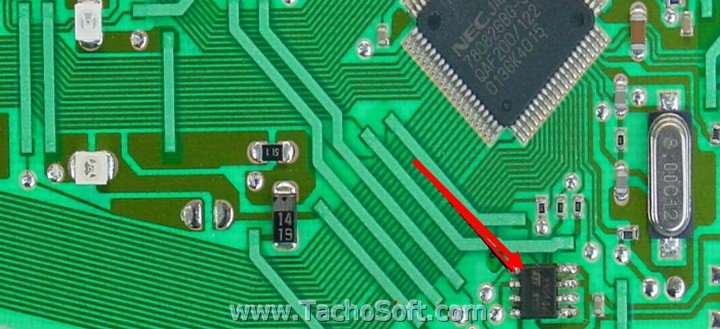 Fiat Punto speedometer calibration information