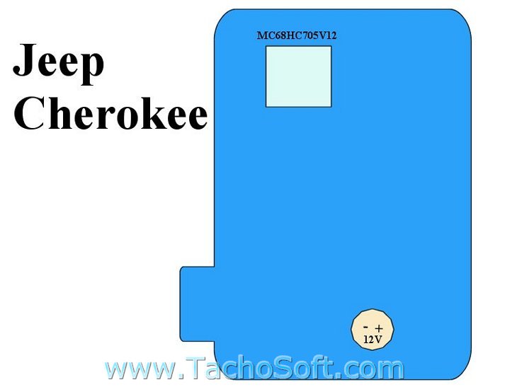 cherokee jeep picture of speedometer