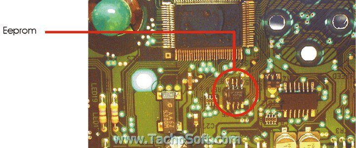 land rover discovery speedometer calibration