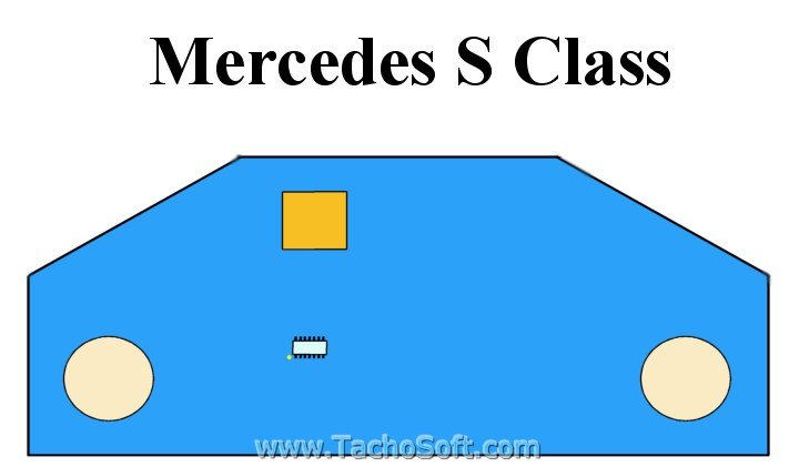 dash mercedes speedometer information S Class