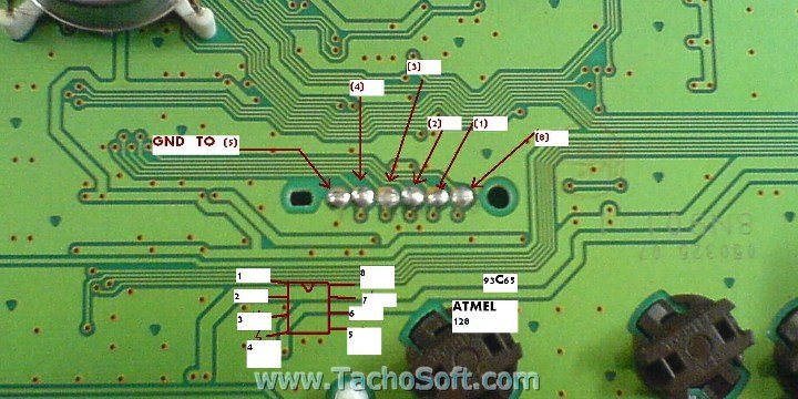 Nissan speedometer calibration information