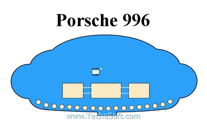 porsche dash PORSCHE odometer calibration 996