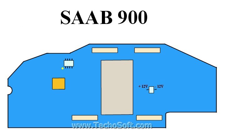 saab speedometer SAAB information