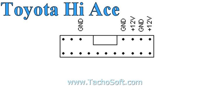 Toyota Hiace speedometer calibration information