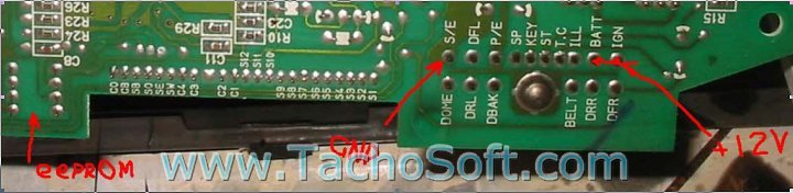 Toyota picture of speedometer 