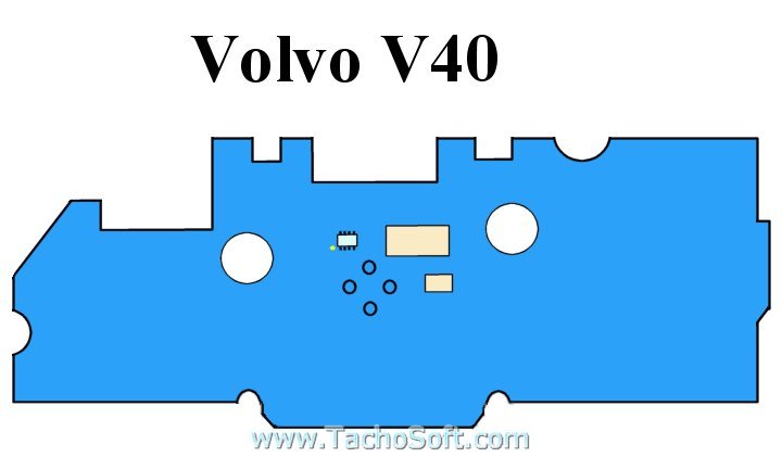 Volvo odometer calibration speedometer
